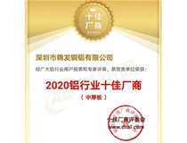 錦發(fā)銅鋁喜獲“2020鋁行業(yè)十佳廠(chǎng)商評(píng)選”“中厚板”榜首！
